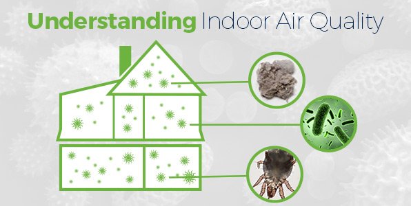 indoor-air-pollution-ez-breathe-2