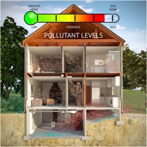 indoor-air-pollution-ez-breathe-ventilation-system-1